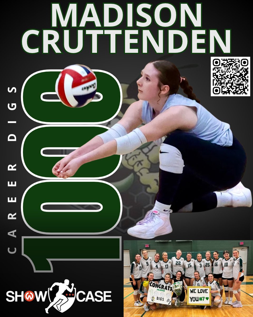 Showcase_cws's tweet photo. 🏐 1,000 CAREER DIGS! 🏐
Showcase Athlete Madison Cruttenden has reached an incredible career milestone — 1,000 digs @wellsborohornet! 🔥💪
➡️ https://t.co/brikbo8z1H
#Showcase #GetNoticed #GetRecruited https://t.co/w7nbiGnBKA