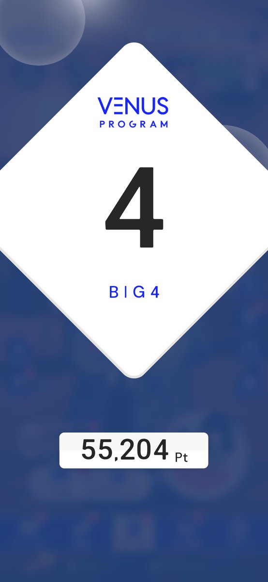 yuchell_000843's tweet photo. 2年前､アイプラにホントの意味でハマって夢見て目指したBIG4にようやく(一時的)になれました✊🔥

称号獲れただけで正直満足です⸜(๑‘ᵕ‘๑)⸝*
維持するどころかすぐ抜かされるのであとは色んなとこ入って遊ぼうかな～ってのが今後の予定です(っ'ヮ'c) https://t.co/DbTJq0GjZs