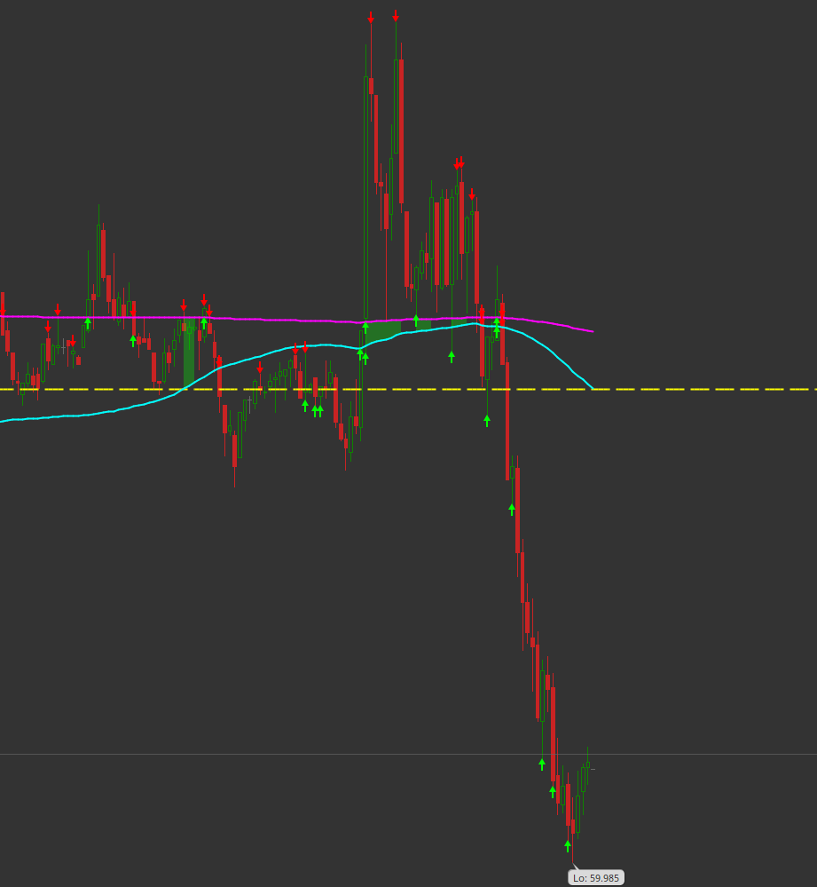 KcCap3's tweet photo. Some really good intraday short set ups on /SI today https://t.co/Z1m5SekoeZ