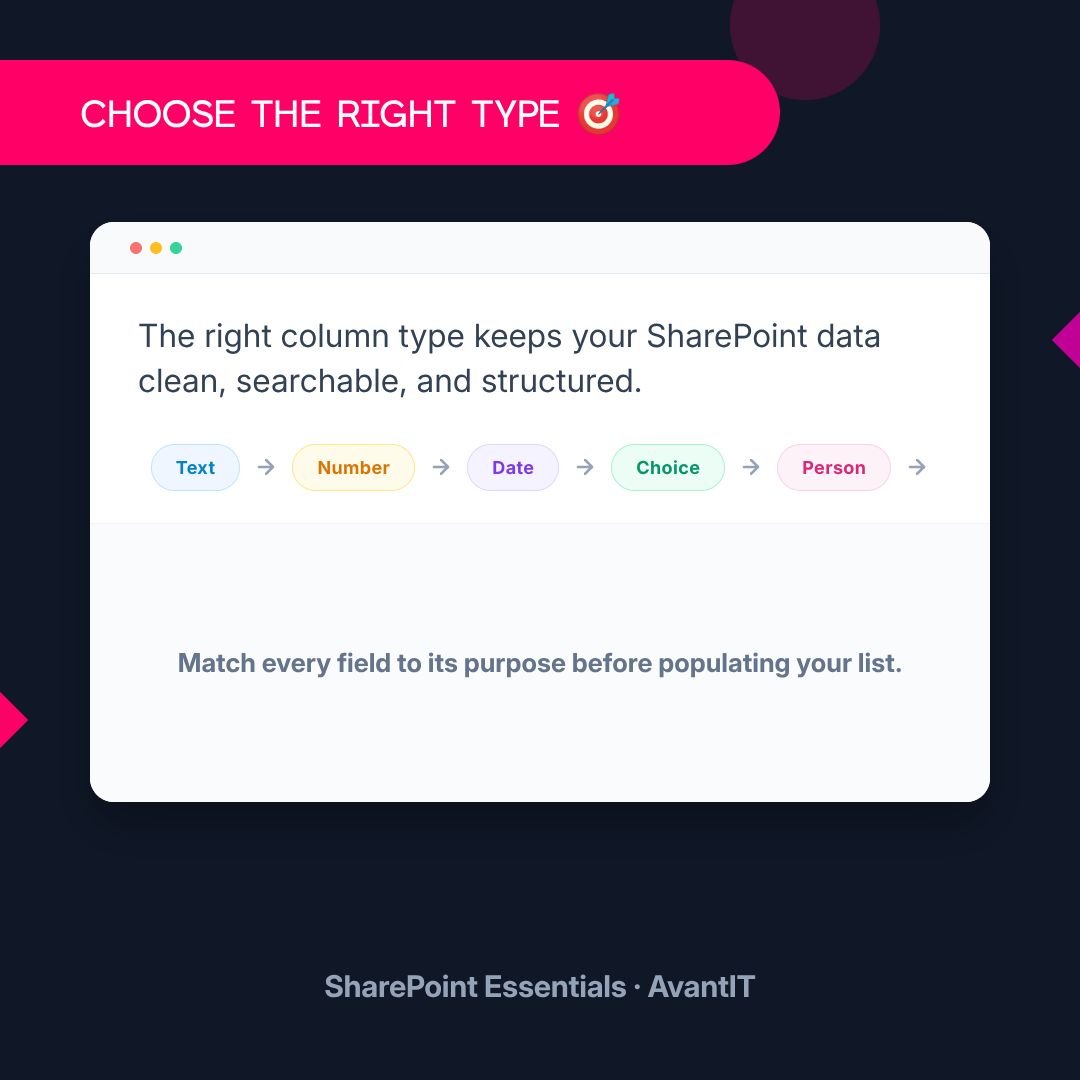 avantithq's tweet photo. AvantIT Friday Tip 💡

SharePoint Essentials: Column Types

→ Text — names
→ Number — costs
→ Date — deadlines
→ Choice — options
→ Person — users
→ Lookup — related lists

💡 Choose the right type for your data.

#AvantIT #SharePoint https://t.co/Xa0lbn6zHk