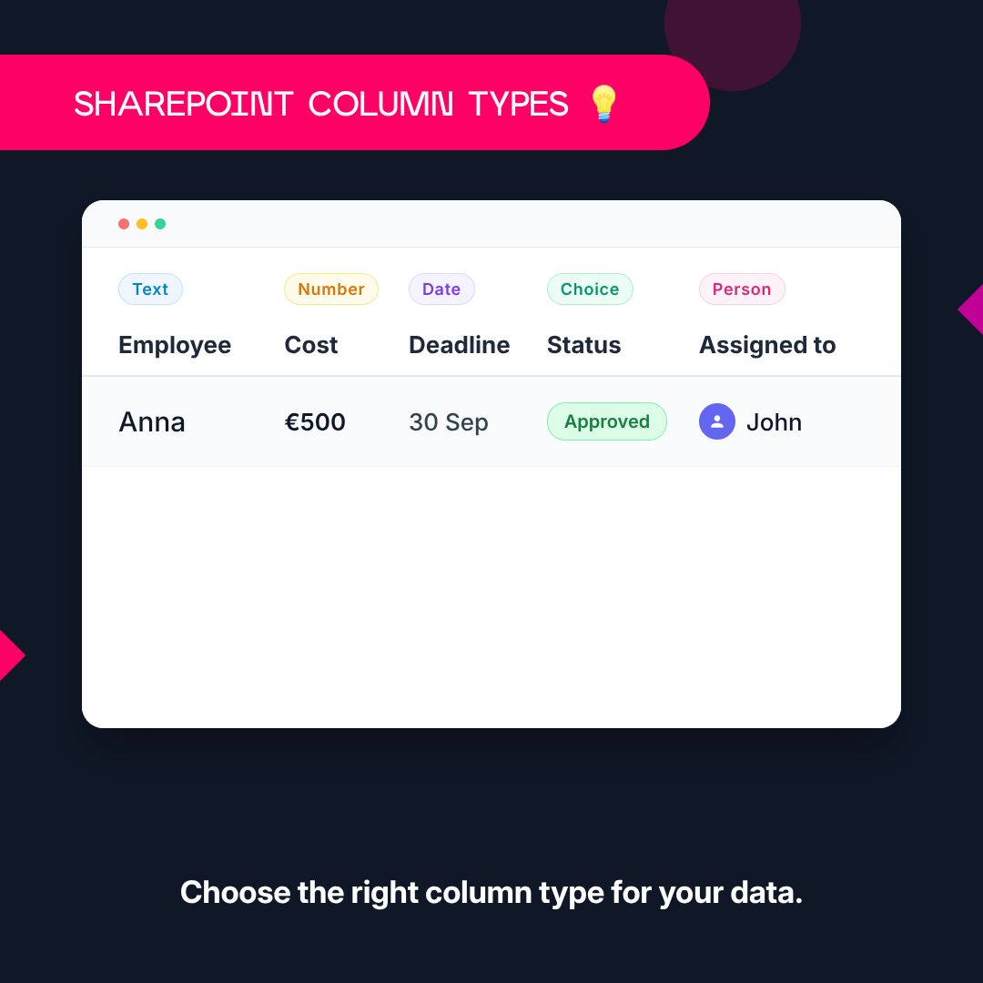 avantithq's tweet photo. AvantIT Friday Tip 💡

SharePoint Essentials: Column Types

→ Text — names
→ Number — costs
→ Date — deadlines
→ Choice — options
→ Person — users
→ Lookup — related lists

💡 Choose the right type for your data.

#AvantIT #SharePoint https://t.co/Xa0lbn6zHk