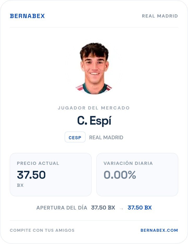 bernabexapp's tweet photo. @SEFutbol Ojo que Espí puede subir como la espuma su cotización. Entra ahora y participa gratis https://t.co/8gCCpWCL8q