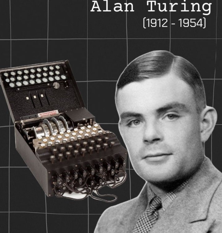 Koklikoowaa's tweet photo. @howtofixauboat codes, ciphers & the #enigma of #Alan_Turing
Enigma machine,,conceived by German engineer #Arthur_Scherbius in 1918 and patented in 1923, emerged as a remarkable electro-mechanical apparatus consisting of several components. It held paramount importance for Nazi Germany https://t.co/nlX3kx3ktz