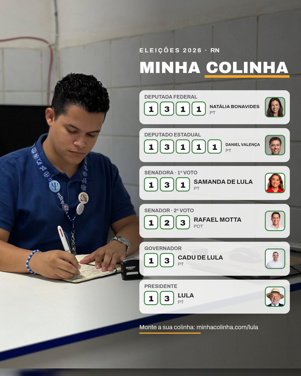 anjooadonai's tweet photo. Minha colinha no RN!!

@natbonavides @danielvalencapt @samandadelula @LulaOficial https://t.co/2DB7A1955a