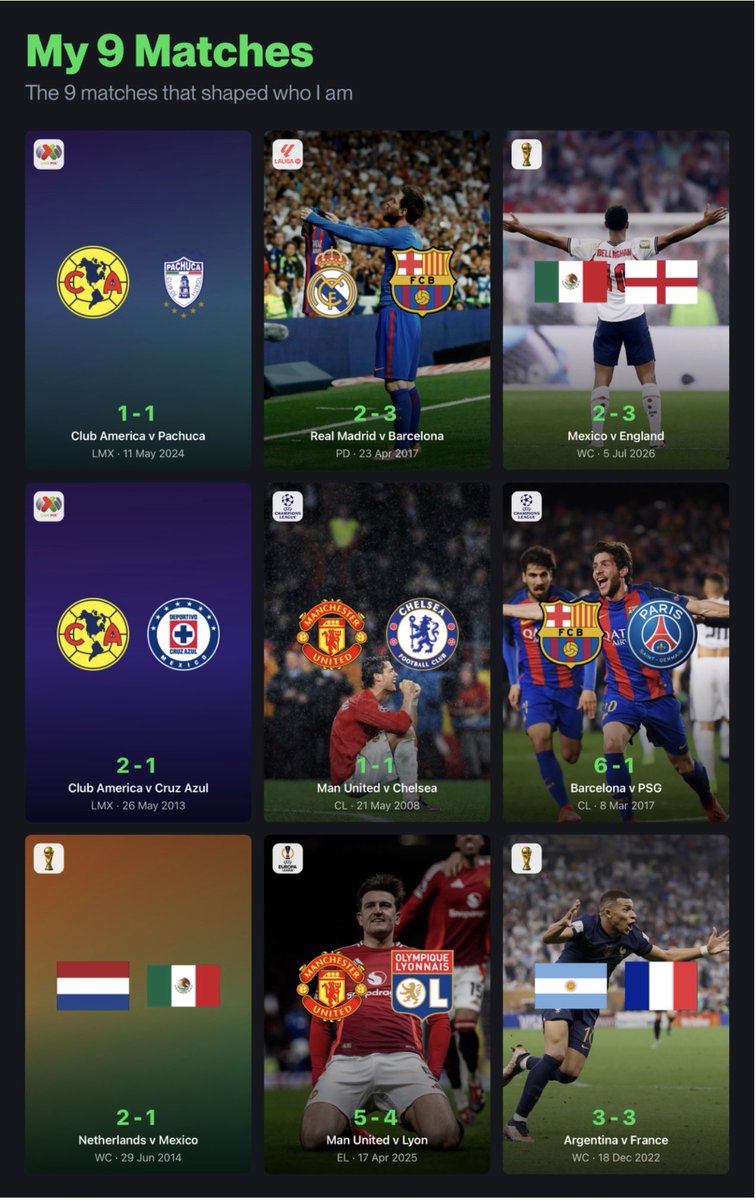 ZitroGo97's tweet photo. Varias derrotas vividas pero qué partidazos 🙂‍↕️
El camino al Tri del América
Cabezazo de Moisés en 2013
La final Manchester United v Chelsea
La remontada Barcelona v Paris 
No bueno… que lindo es el futbol https://t.co/DsG6kEfbOP
