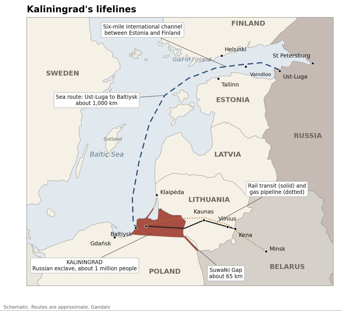 Microinteracti1's tweet photo. What would it take for NATO to seal off Kaliningrad?
One signature.
The order on the Lithuanian prime minister's desk is two pages long.
If he signs, his country does the one thing Moscow has promised to answer with its entire arsenal.
A Gandalv scenario, built on open-source research and think-tank analysis 👇.
https://t.co/b2kqjksx62
