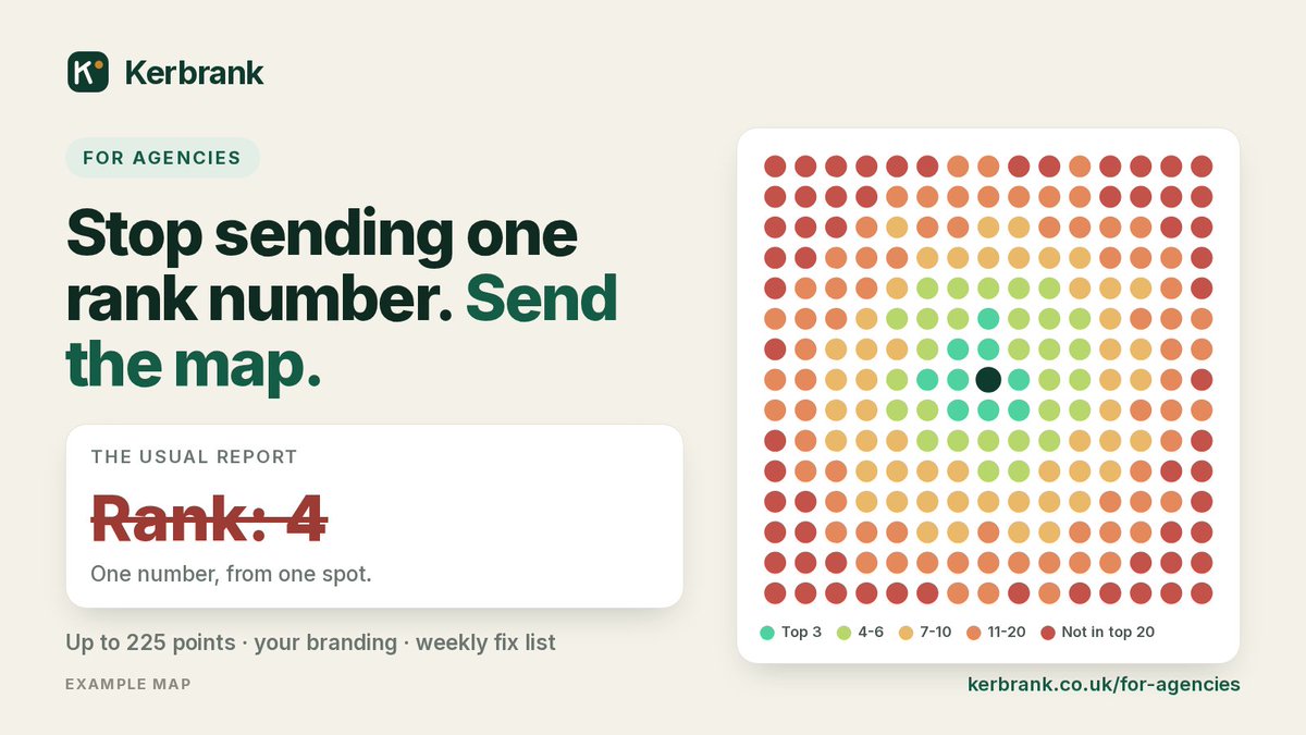 Kerbrank's tweet photo. Stop sending clients one rank number. Send them the map.

A grid of up to 225 points shows where they win, where they vanish, and why. Kerbrank turns it into a branded report and a short fix list, every week.

For agencies, link below. https://t.co/lJXu1E18xd