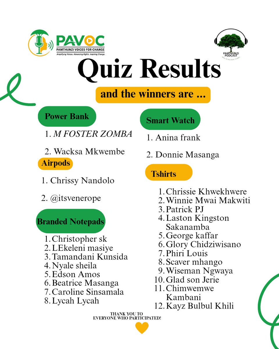 pav_oc's tweet photo. Congratulations to this weeks winners.
See you on the next episode as we still continue to win prizes https://t.co/ZzivQrSSr0
