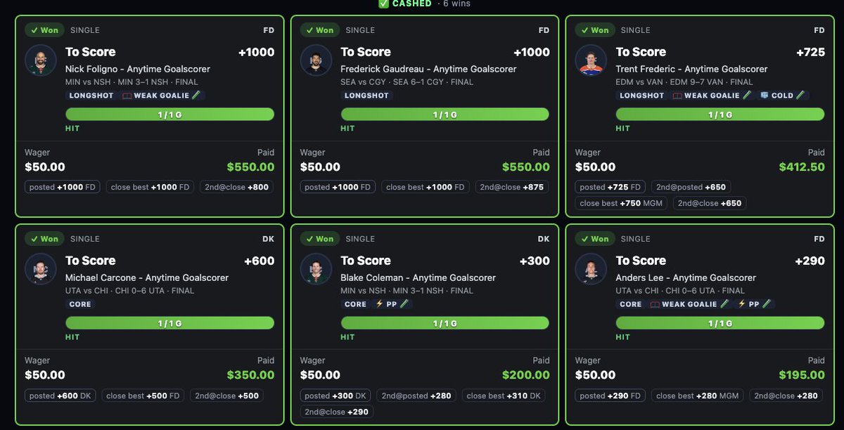 Furnacepicks's tweet photo. Dropping a NHL Prizepicks at 99 🤑🤑

Goals go up 4u last night 🧨🧨

New Updates to the FREE site too btw, we now have heat zones 🤭 Link below https://t.co/nSnGwg1IDy