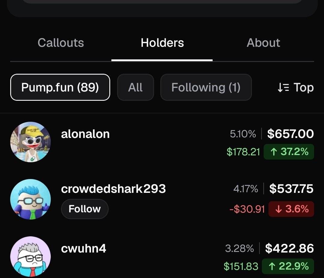 HEROMEMEFINDER's tweet photo. APED IN HERE
$cockroaches OG
ALON HOLDS some 🚨🚨🚨🚨
GtDd9j5kjNBCwsPJ3t4VvdFDiDutiWqL57xjRsmypump
INFOS ON PUMPFUN TO CHECK YOURSELF 🚨🚨
#memecoin #alon #xrp #alonrunner #100x #1000x #memecoins #kol $ALON $SI $AI https://t.co/Ypn6QnOBJi