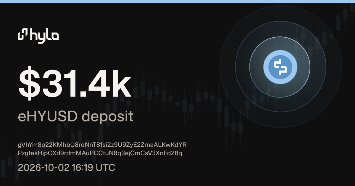 hylo_scope's tweet photo. $31.4k deposited into eHYUSD on @hylo_so https://t.co/E8tcZyPQS8