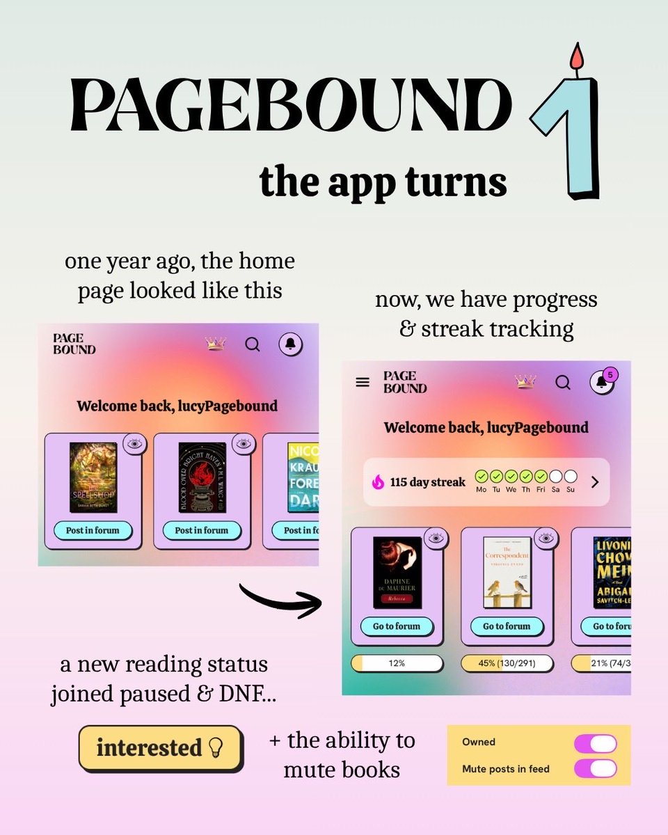 pageboundapp's tweet photo. a little retrospective of how the app has changed and improved in its first year!

what hasn’t changed—our commitment to keep Pagebound
1️⃣ 100% human
2️⃣ free to use
3️⃣ focused on evergreen discussions about books https://t.co/Kf6BTOnpka