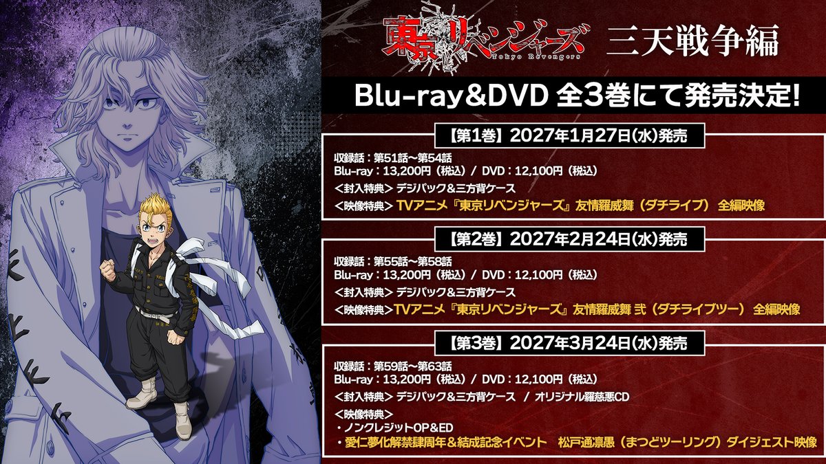 anime_toman's tweet photo. ━━━━━━━━━━━━━━━
TVアニメ『#東京リベンジャーズ』
　　　　　三天戦争編
Blu-ray＆DVD 全3巻で発売決定‼️
━━━━━━━━━━━━━━━

映像特典には
🔥「友情羅威舞」「友情羅威舞 弐」全編映像
🔥「松戸通凛愚」ダイジェスト映像
など豪華映像を収録！

さらに各法人別オリジナル特典も✨

詳細はこちら👇
https://t.co/Ynfe1RD9YV

#toman_anime #東リベ #三天戦争編