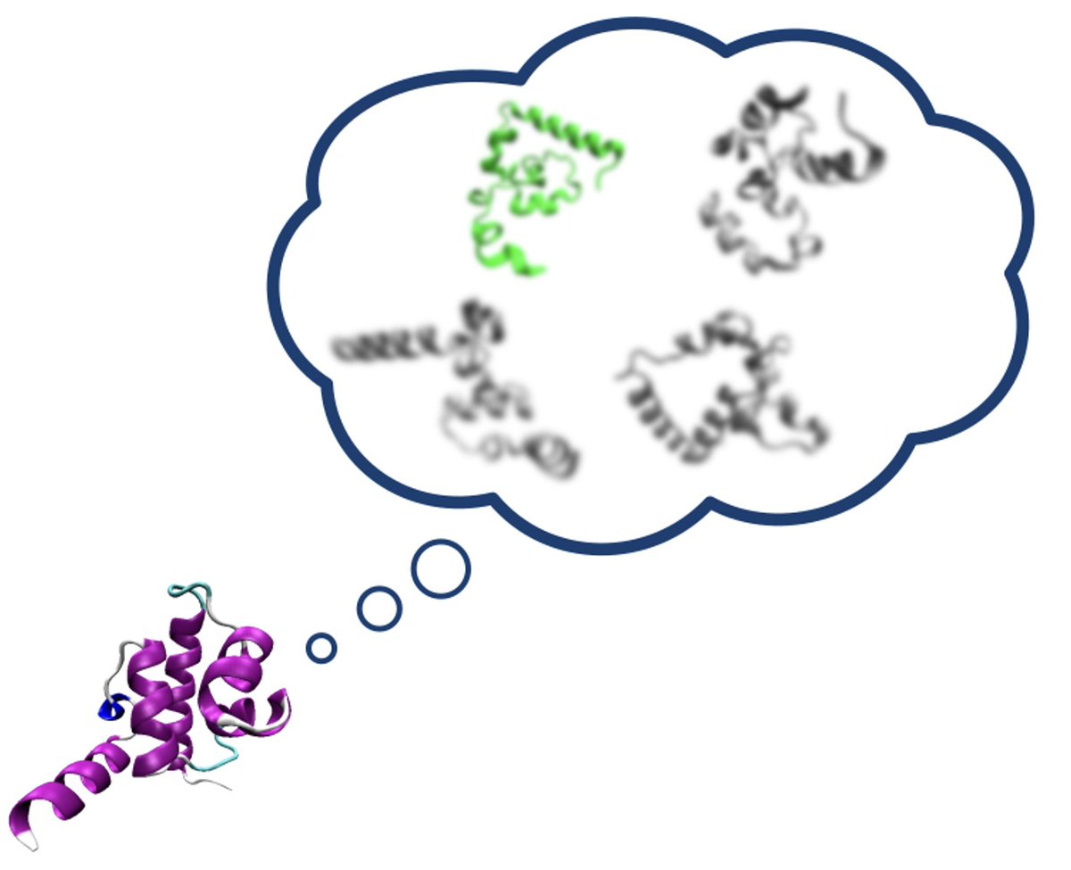 GersteinLab tweet picture
