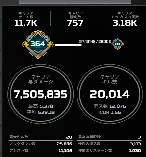 mafuch4n's tweet photo. 20000kill https://t.co/iXFS6gSNDZ