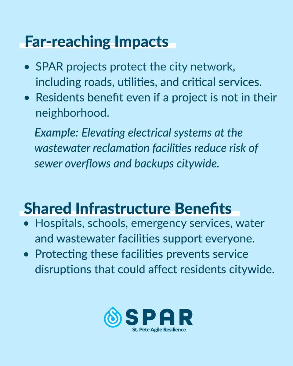 StPeteFL's tweet photo. St. Pete Agile Resilience (SPAR) is the City's roadmap for accelerating flood mitigation and resilience projects, protecting homes, businesses, and neighborhoods while preparing St. Pete for the future. 

Want to know more? Swipe through ➡️ https://t.co/wmAZn8evWl