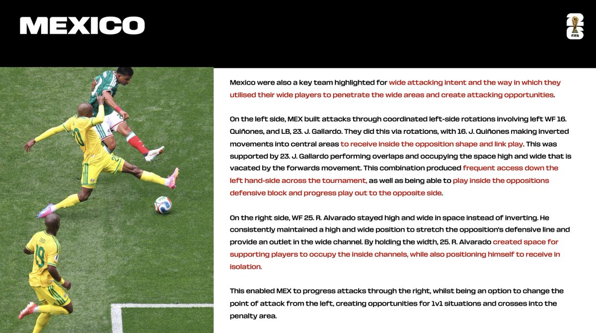 oscarmendoza02's tweet photo. La FIFA publicó un documento de más de 500 páginas con un análisis profundo de las tendencias y claves tácticas de la Copa del Mundo.

Y México 🇲🇽 tiene su propio apartado. Uno de los focos está en el impacto de Julián Quiñones y Roberto Alvarado, destacando especialmente la influencia de Quiñones al interiorizar desde la izquierda y la sinergia que generó con Jesús Gallardo en ese sector.