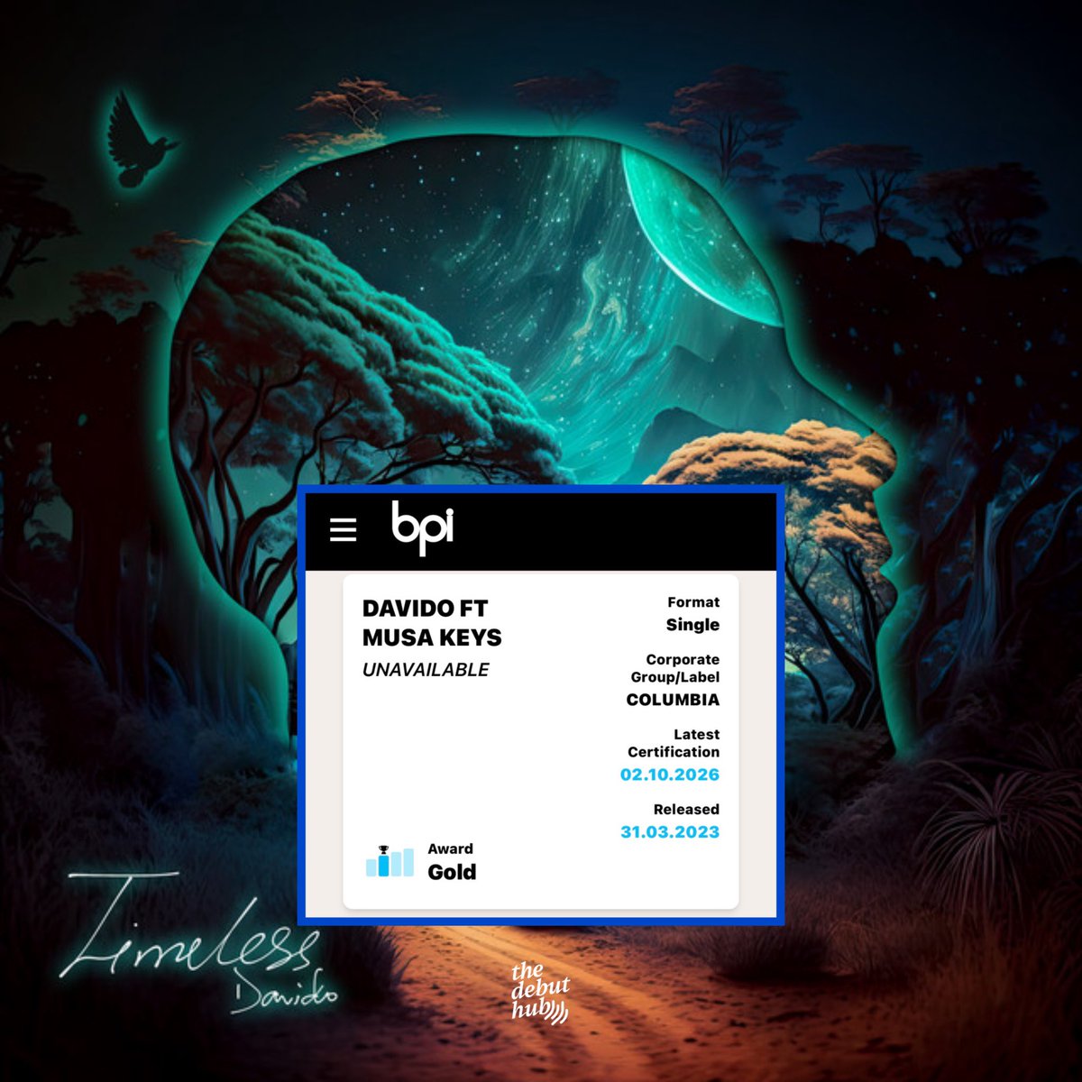 thedebuthub's tweet photo. JUST IN 🚨

Davido’s “UNAVAILABLE” ft. Musa Keys is now certified GOLD in the UK 🇬🇧📀

— It’s the duo’s 1st song to achieve the milestone. 👏🏾 https://t.co/Xph7iiUFjW