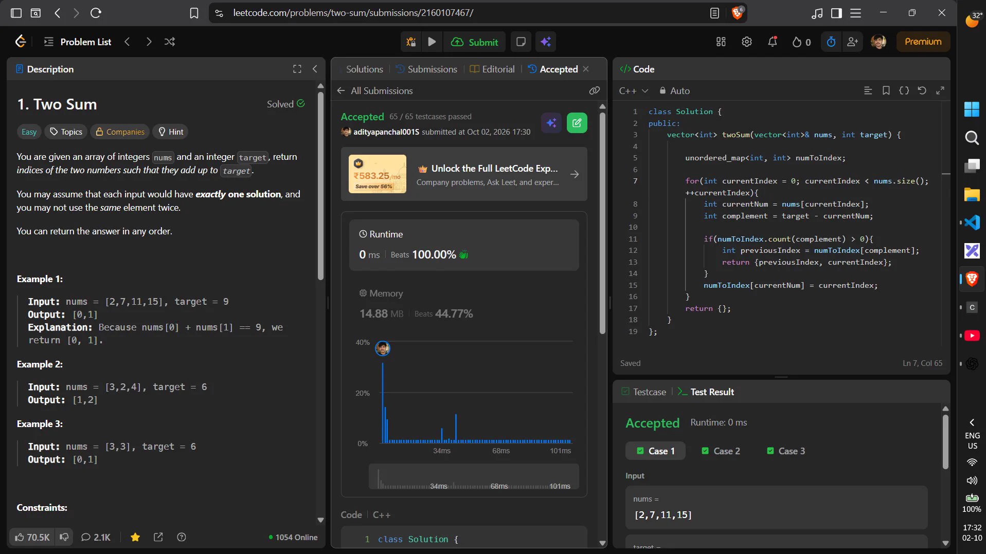 Aditya Panchal on X: "Today's Progress DSA (LeetCode problems): #1 Two ...