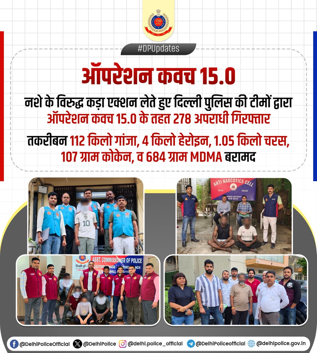 DelhiPolice's tweet photo. ♦️माननीय प्रधानमंत्री श्री @narendramodi जी के #नशामुक्तभारत के संकल्प और माननीय गृह मंत्री श्री @AmitShah जी की नशे के विरुद्ध "शून्य सहिष्णुता नीति" के अनुरूप दिल्ली पुलिस का नशे  के ख़िलाफ़ सख़्त एक्शन निरंतर जारी।

♦️@CrimeBranchDP की ANTF की टीमों ने ड्रग तस्कर गिरोहों के खिलाफ चलाया "ऑपरेशन कवच 15.0" 

♦️ऑपरेशन की कुछ मुख्य उपलब्धियां :-

- अपराधियों के 1,708 ठिकानों की पहचान कर छापे मारे गए 

- 214 NDPS मामलों के तहत 256 आरोपी गिरफ्तार

- 15 'घोषित अपराधी' व 7 'वांछित अपराधी' गिरफ्तार

- 111.748 किलो गांजा, 3.95 किलो हेरोइन, 1.05 किलो चरस, 107.43 ग्राम कोकेन, व 684.22 ग्राम MDMA बरामद 

- ₹23.28 लाख़ नकद बरामद

@LtGovDelhi

#DPUpdates
#HelloPoliceStation