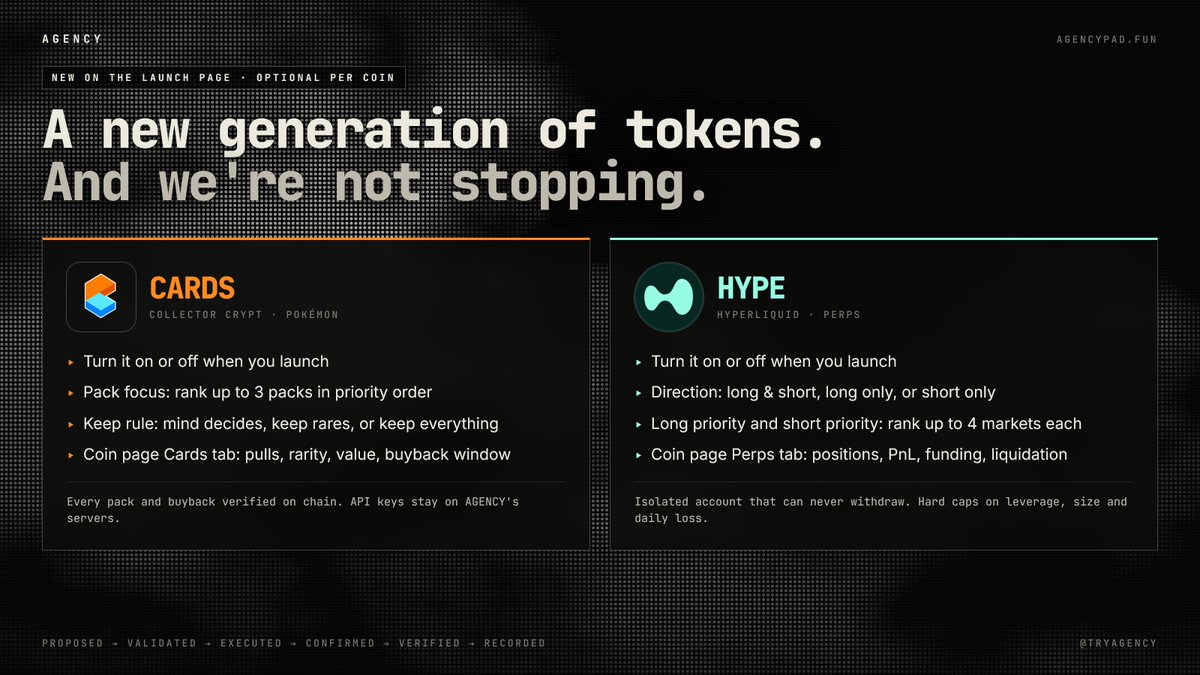 tryagency's tweet photo. we're building a new generation of tokens. and we're not stopping.

your token's mind can now:
→ open real Pokémon packs and collect graded cards
→ trade Hyperliquid perps, long or short

both optional. you set the priorities at launch.

https://t.co/EvkpyTLbRW https://t.co/jszAfPPEtg