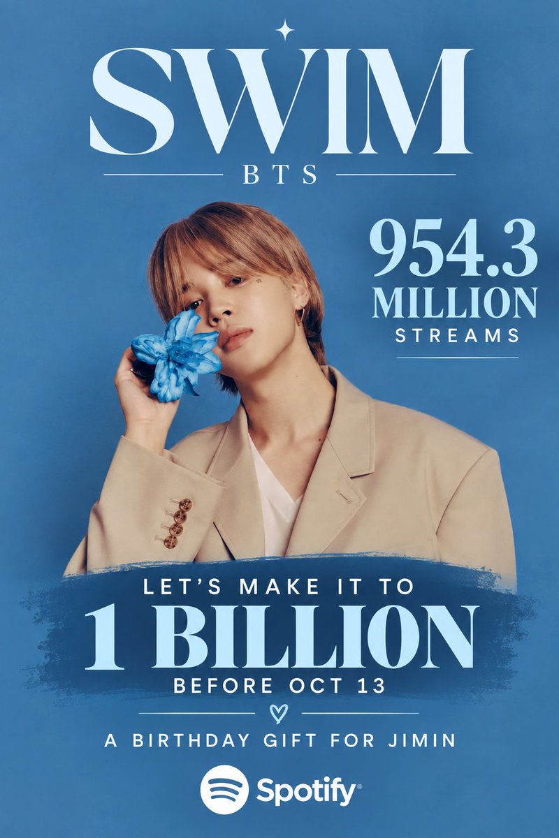 Explorer1254's tweet photo. #SwimTo1B
ARMYs, let's try to reach 1B for Swim before Jimin's day!!!
Wouldn't it be a great Birthday Gift??
Please stream ARIRANG and queue this playlist at least once today!!
https://t.co/YujTMVXHYC https://t.co/hjx81NmkGJ