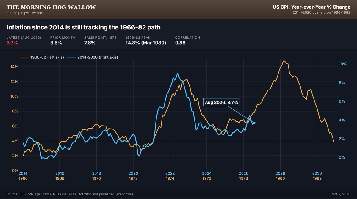 HogWallowAgData's tweet photo. Spooky. https://t.co/ooN6PPvZte