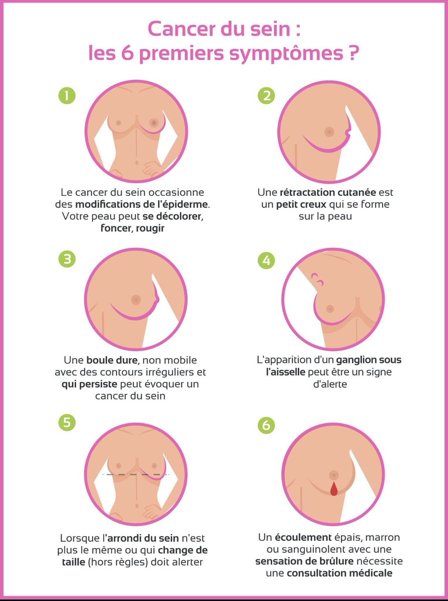 ssais13's tweet photo. Octobre rose c’est le mois de sensibilisation, de dépistage et de collecte de fonds pour la lutte contre le cancer du sein. Si vous constatez un signe inhabituel, n’hésitez pas à consulter, plus tôt c’est détecté et mieux c’est soigné 🩷🎀 https://t.co/PBOJJCQs7W