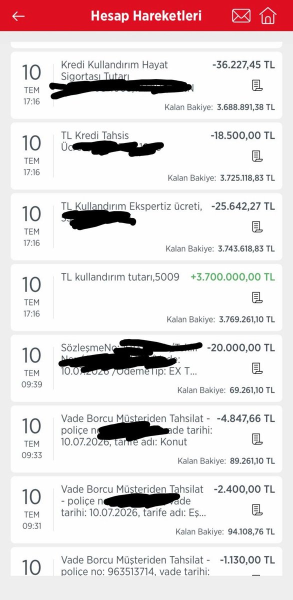 krediadam's tweet photo. Ziraat Bankasından 3.700.000 TL %2.89 Faizli 68 ay çekilen konut kredisi masrafları ve ödeme planı buyrun

Reklam, tanıtım ve işbirliği degildir. https://t.co/fTVBIV3gBt