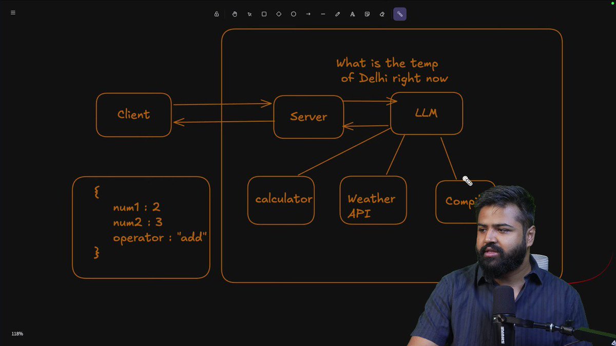 AzadKumar161440's tweet photo. ๐ Day 14 โ MCP Server Explained
Day 14 of my FDE learning journey!
Continuing the journey with Rohit Negi (CoderArmy) and Aditya Tandon.
#100DaysChallenge #FDE #FullStackDevelopment #MCP #ModelContextProtocol #AIAgents #LLM #GenerativeAI #AIEngineering #CoderArmy #Day14 https://t.co/1LOZKfjetZ