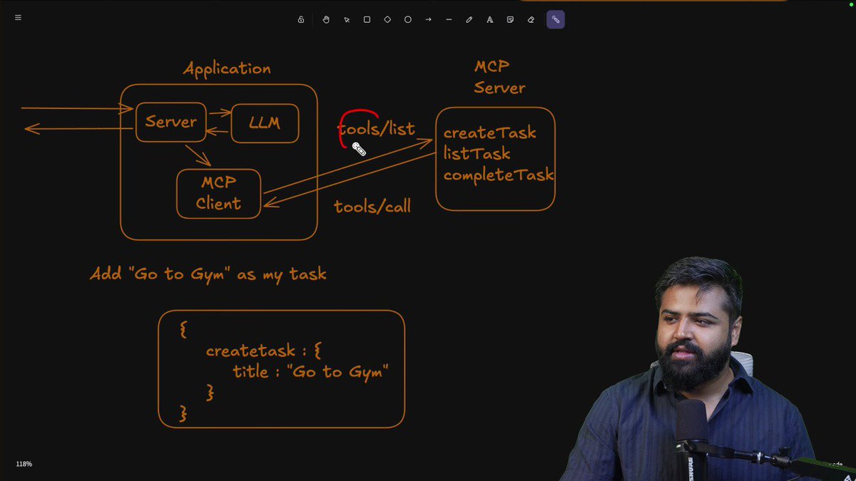 AzadKumar161440's tweet photo. ๐ Day 14 โ MCP Server Explained
Day 14 of my FDE learning journey!
Continuing the journey with Rohit Negi (CoderArmy) and Aditya Tandon.
#100DaysChallenge #FDE #FullStackDevelopment #MCP #ModelContextProtocol #AIAgents #LLM #GenerativeAI #AIEngineering #CoderArmy #Day14 https://t.co/1LOZKfjetZ