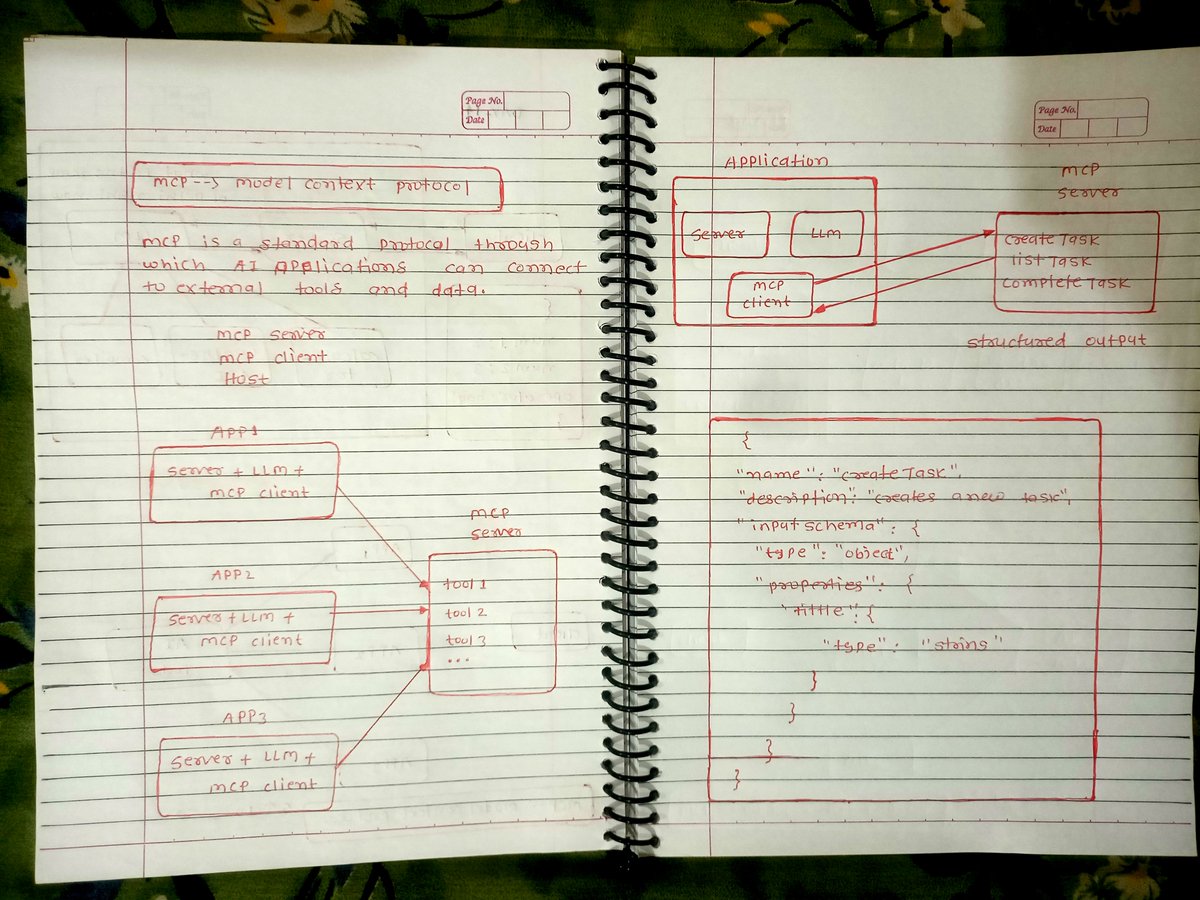 AzadKumar161440's tweet photo. ๐ Day 14 โ MCP Server Explained
Day 14 of my FDE learning journey!
Continuing the journey with Rohit Negi (CoderArmy) and Aditya Tandon.
#100DaysChallenge #FDE #FullStackDevelopment #MCP #ModelContextProtocol #AIAgents #LLM #GenerativeAI #AIEngineering #CoderArmy #Day14 https://t.co/1LOZKfjetZ