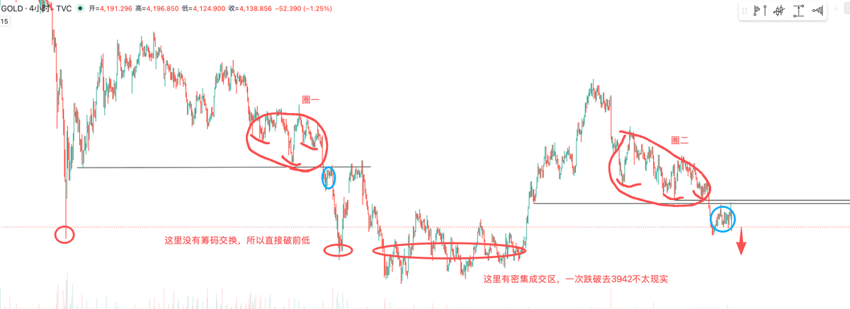 华尔街没有名字 的图片 1