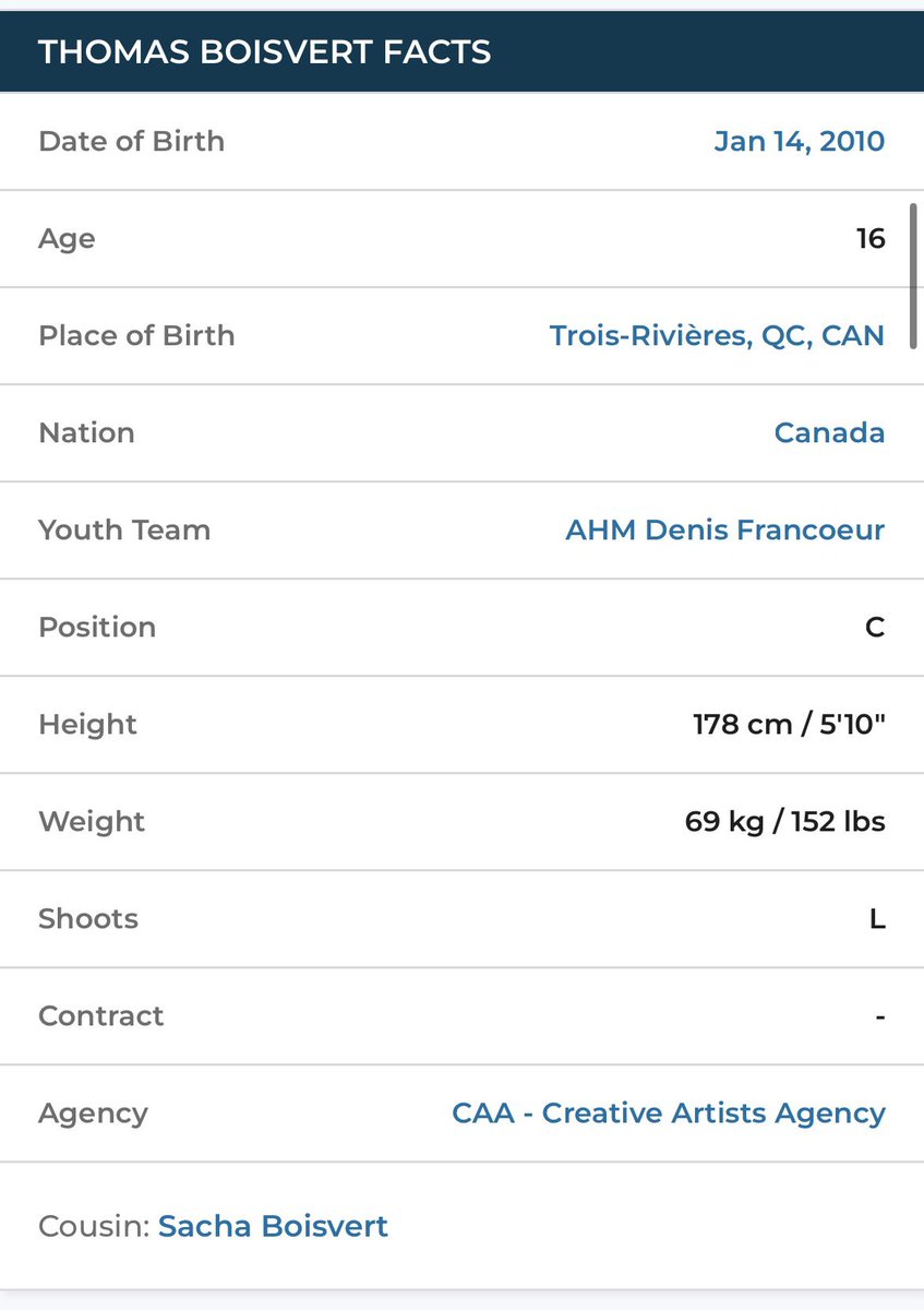 VIPsmInc's tweet photo. Our 4th pick in @theUFHL 2010's (NHL Draft 28') future draft (31st overall) VIP is proud to select, from the @HuskiesRn of @QMJHL, Thomas Boisvert. 

#UFHL @UFHLScouting https://t.co/e4fqT0jWtE