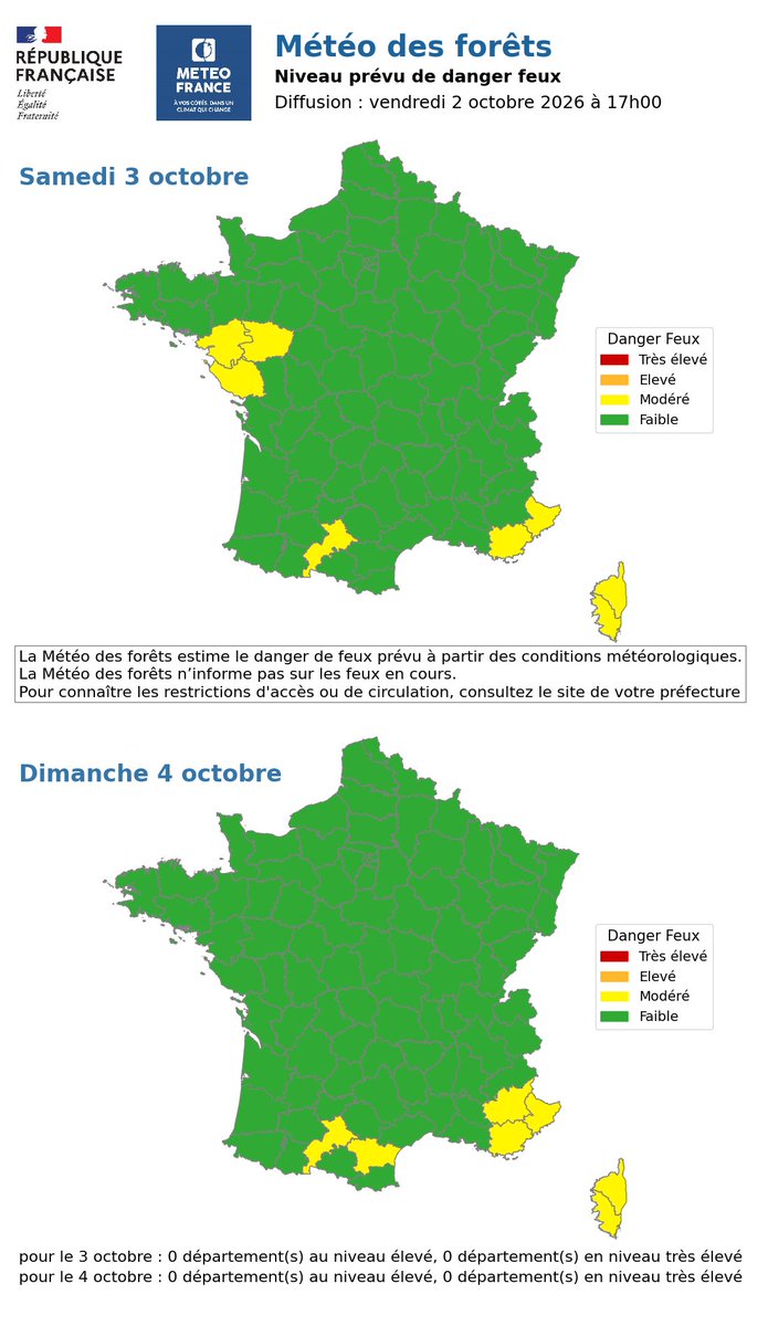 RCN_Dordogne's tweet photo. ℹ️ [PREVENTION]

🔥 Estimation* du risque #FeuxDeForêt (#IFM) par massif forestier en #Dordogne pour 24h du 02 au 03/10/2026 à 18h (16h UTC)
+ Météo des forêts Météo-France pour 48h.
#FDF2026 #EFFIS #DFCI

📲💻 Toutes vos infos : https://t.co/XXSZdJiG5Y

* https://t.co/uwhaiV1Muq https://t.co/QNsSiAHoDs