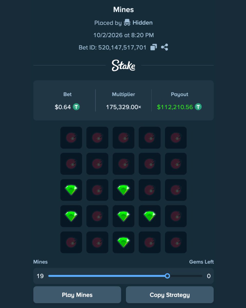 Stake's tweet photo. Mines just got an uplift and someone’s already hit 175,329x for over $112K https://t.co/dl0xmYaL3I