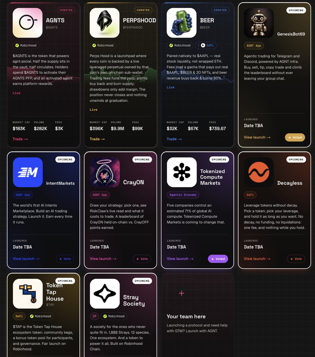 LiuSaxon's tweet photo. if you’re not building on @AGNTSOCIAL yet, now’s a good time to at least check out what they’re building

it’s not just a memecoin launchpad, it’s more like an AI app store

the idea behind AGNT is to build a whole ecosystem around AI agents:

> you have your own AI agent
> the agent has a wallet
> it can swap / send / mint / snipe coins
> new projects go through a curated launchpad
> all of this is built on @RobinhoodApp

upcoming:

> @genesisbot69  - trading agents right in Telegram / Discord
> @IntentMarkets - marketplace for AI strategies
> CrayON - draw a strategy >> get a risk analysis
> Tokenized Compute Markets
> Decayless
> Token Tap House
> Stray Society

@vladtenev, CEO of Robinhood, believes AI agents can give everyday users access to tools that have mostly been available only to institutions for decades

institutions have been using automated trading systems for a long time

now, this kind of computing power is gradually becoming available to everyday people through AI agents

“Our mission has always been to democratize finance for all, and now, that mission extends to AI agents.”

Robinhood is building infrastructure for agentic finance

and AGNT Social, led by @Tuteth_, is building its own layer of apps, agents, and launches on top of this idea

you can join using the links below in the comments
