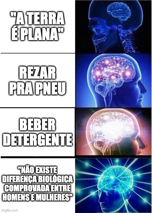 PCO29's tweet photo. "Negacionista" é a esquerda pequeno-burguesa https://t.co/gaKVzfLp2v