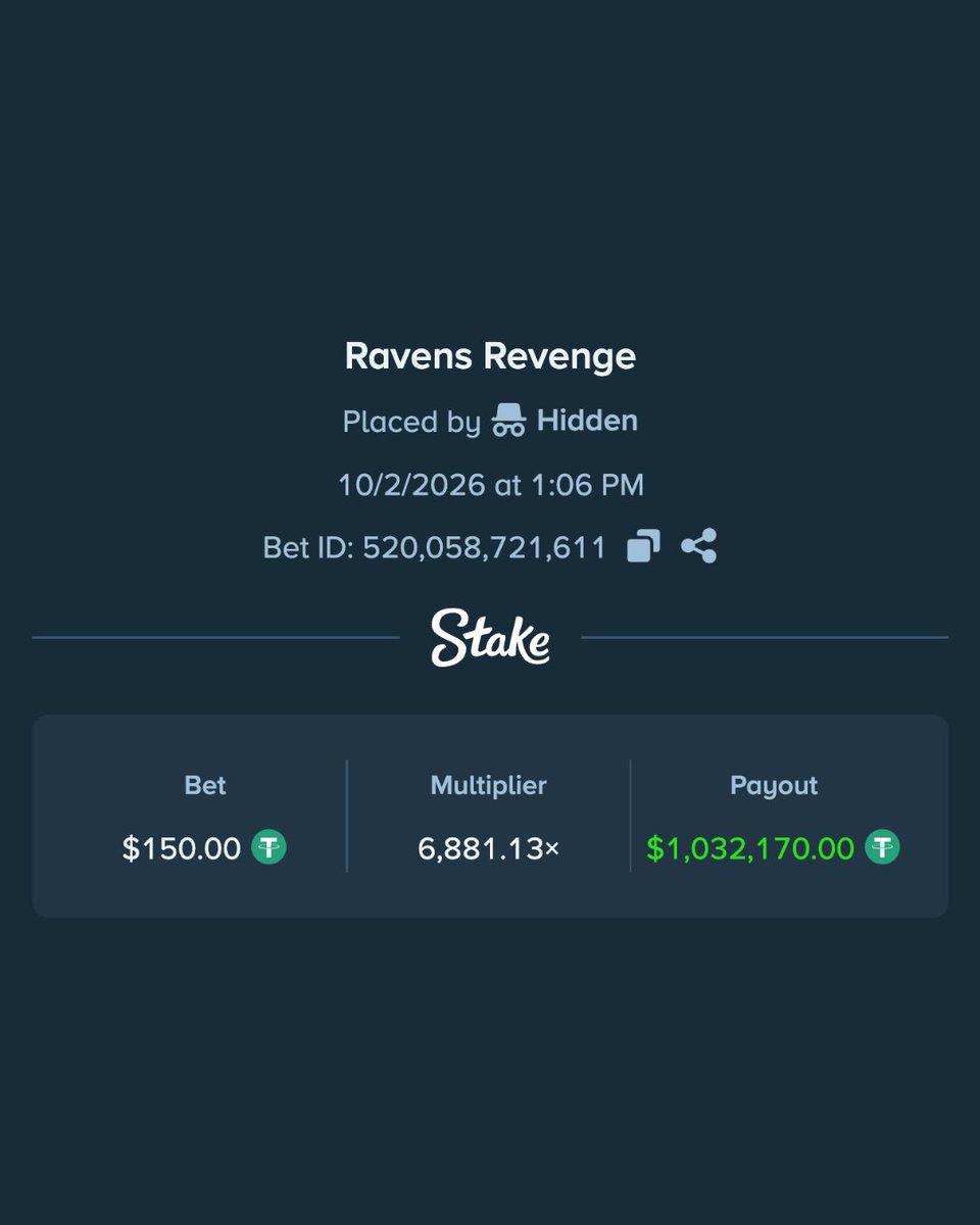 Stake's tweet photo. Someone turned $150 into over $1M on Ravens Revenge by @ValkyrieXStudio, Only on Stake. https://t.co/hRw6QEDxii