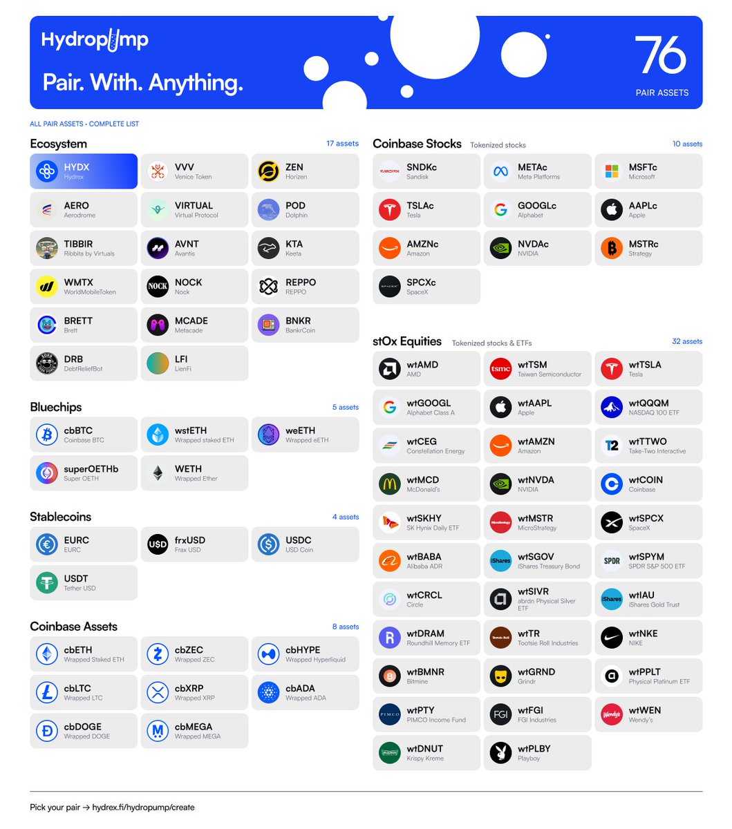 HydrexFi's tweet photo. Hydropump let's you Launch tokens paired with (almost) anything on @base. https://t.co/MRbOwzb7az