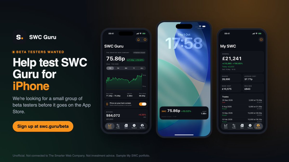 swcguru's tweet photo. 📱 SWC Guru is coming to iPhone, and we're looking for a small group of beta testers.

Live SWC price on your lock screen and Dynamic Island, widgets, big trade + RNS alerts, the treasury and My SWC with Face ID.

Sign up for a TestFlight invite 👇
https://t.co/Z6irJHOzIz https://t.co/5FTFmHGieY