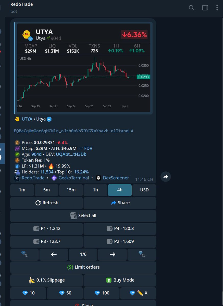 1000x_PCM's tweet photo. Today, when you use trading bots on Telegram, you can easily find a familiar feature: charts displayed directly inside the bot.

But very few people know where that idea actually started.

It started with our team.

We are people who genuinely love Telegram, believe in Durov’s vision, and constantly push the boundaries of what can be built. Back in the early days of TonTrade, we brought charts directly into a Telegram trading bot. Today, we’re seeing more and more trading bots adopt the same idea.

For us, building has never been about following what already exists. We want to create what doesn’t exist yet, experiment with new ideas, and keep exploring what a trading bot on Telegram can become.

And there is still much more coming.

A special thank you to the person behind many of these ideas and technologies — the CTO of TonTrade then, and the CTO of RedoTrade today. @redotrade_tech 

We build. We innovate. We lead.