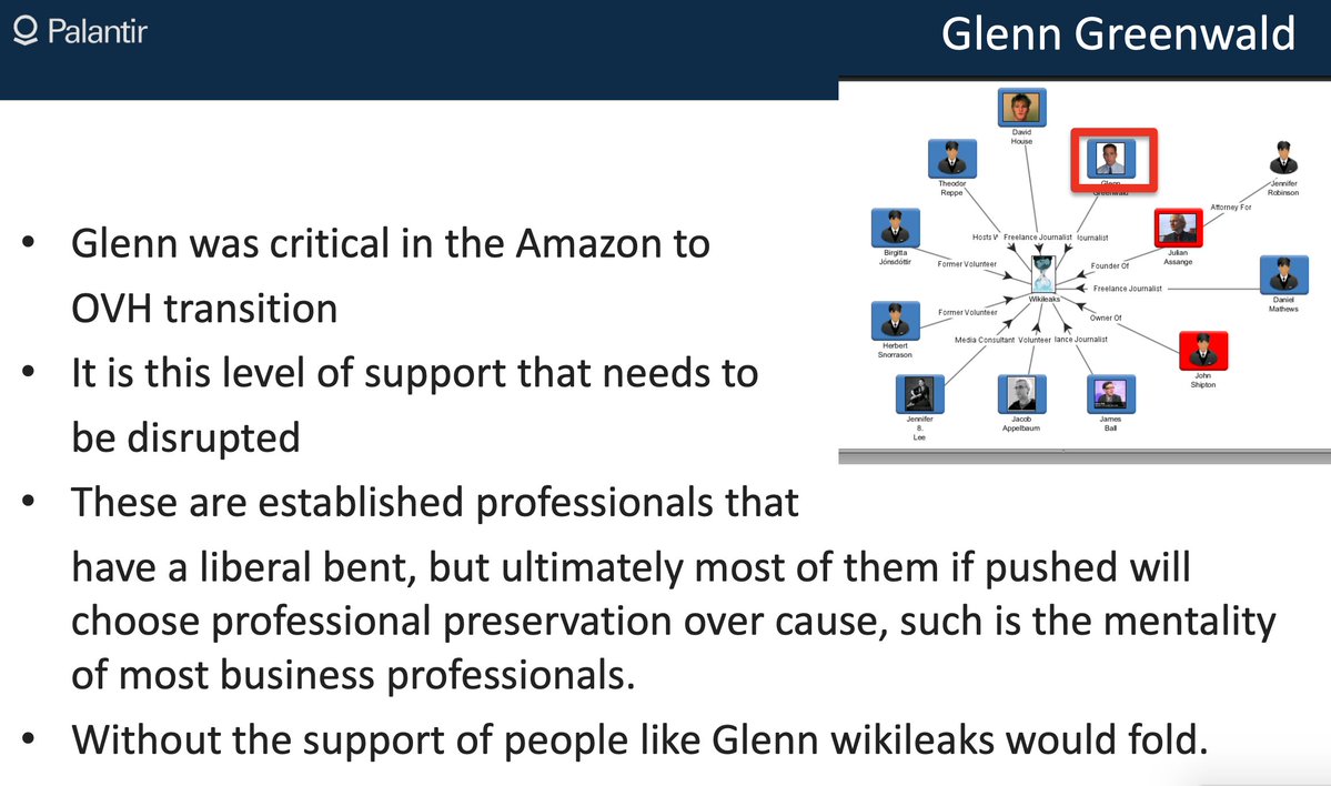 helloworld19284's tweet photo. anyways palantir was working to try and kill wikileaks in 2011, by undermining faith/the integrity of the organization, its security, etc, and also by attacking members (mostly liberals) that support it and help run it https://t.co/RaygLrZ2m0