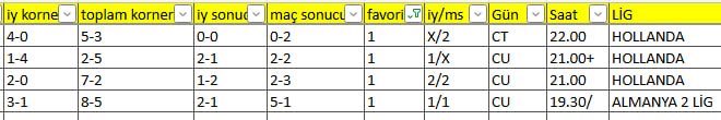tablocell's tweet photo. BELÇİKA-TÜRKİYE 21.45 TAHMİNİDİR
MS 1
2.5 üst
#türkiye #belgium #uefa #relaxanaliz #excel #orancell #tablocel #iddaa #maçkolik #misli #nesine #tuttur #TaşacakBuDeniz https://t.co/QxQw3mx1qQ