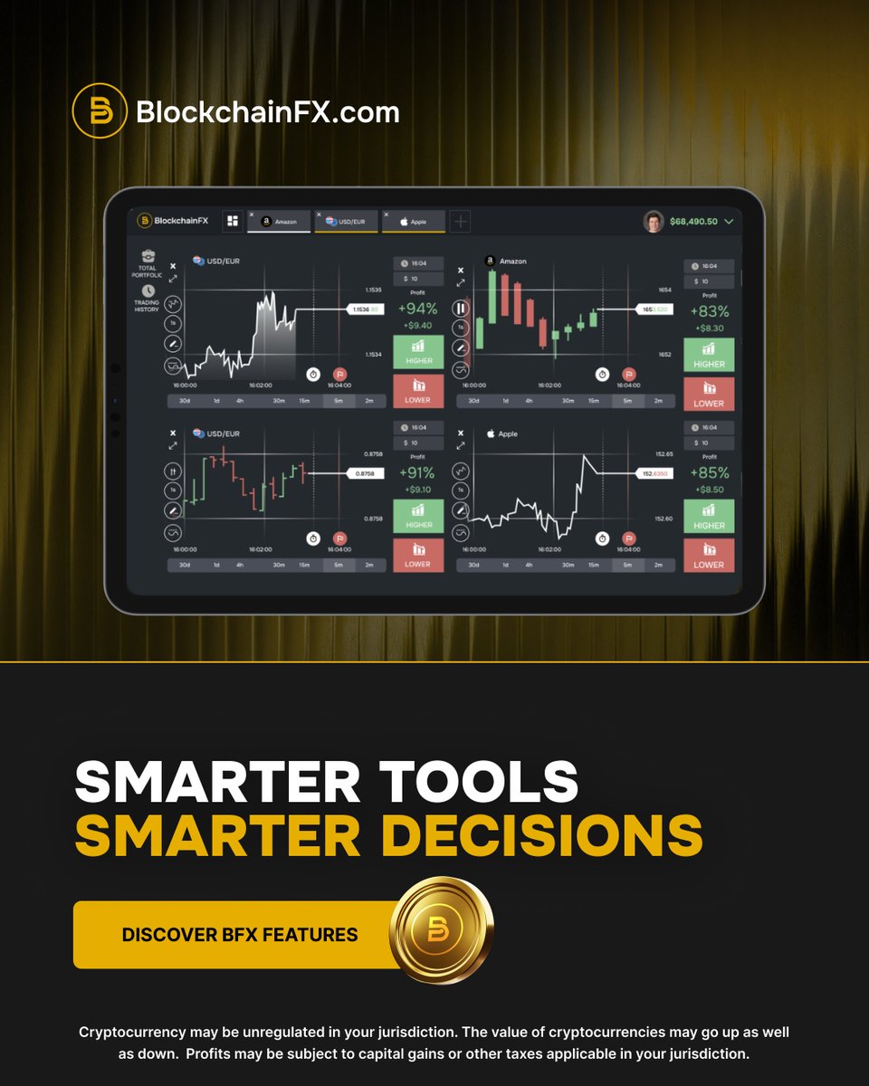 BlockchainFXcom's tweet photo. 📊 What if you could see multiple markets without jumping between platforms?

BFX brings charts, market views, portfolio tracking and trading tools together in one place.

One platform. More visibility. Smarter decisions. ⚡

Explore the app 👉 https://t.co/xfAEyWqU3j https://t.co/jzKaEOD10A