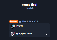 MartenixST's tweet photo. Today's the final day of the VNT First Strike Open Series, Who will come out victorious?
Will it be NYXEN or Synergize Zero?

Find out today at 7/8PM CEST on https://t.co/q6osEl33Hi https://t.co/1761MsNGfJ