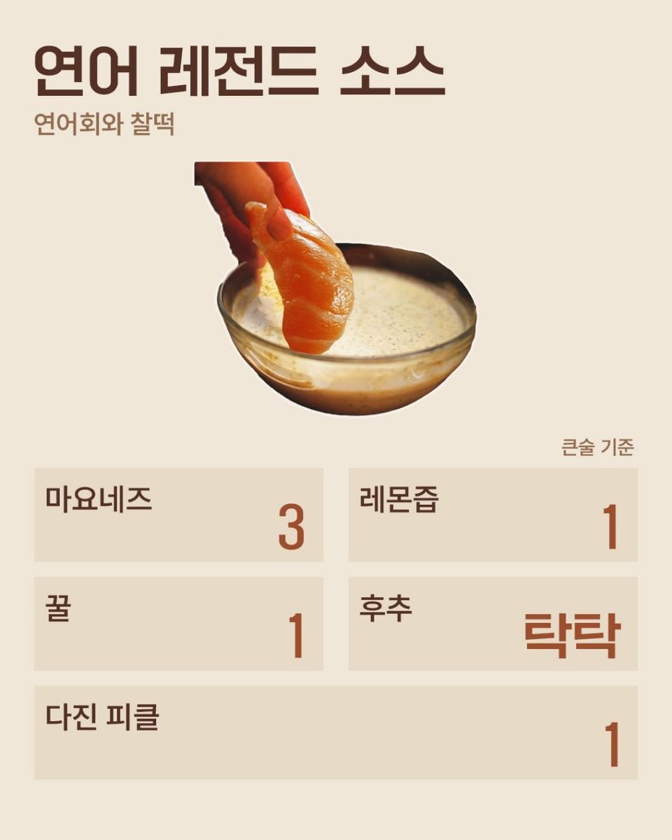 hyugi33's tweet photo. 회가 2배 맛있어지는 
찍먹 소스 레시피라는데~ 
저는 아직요~😅
기회되면 만들어 보는 걸로~
#회찍먹소스 https://t.co/lVaifck3Yo