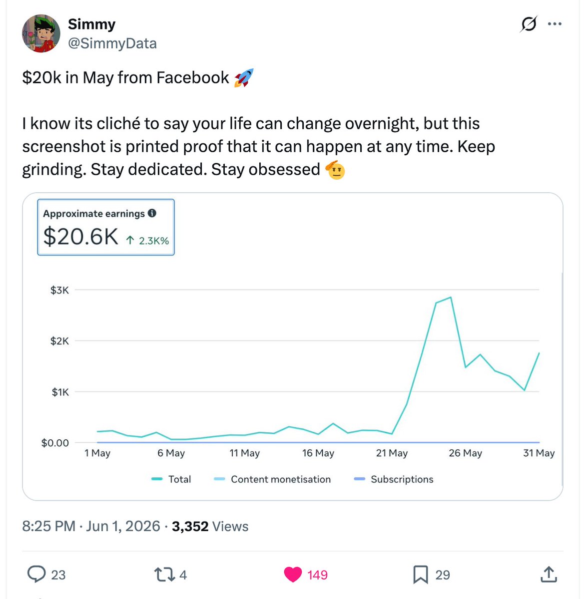 AndySkraga's tweet photo. Repeat after me:

Facebook can be your fastest path to $20K/month in 2026. 🚀

Forget Shopify. 
Forget YouTube. 
Forget SEO. 

Facebook is SIMPLE.

Post content > Get views > Get paid. BOOM.💰

I packed my exact Facebook income system into a 28-page FREE guide.

It's FREE for the next 12 hours.

Comment “PDF” + bookmark this post and I’ll DM it to you.

(Must be following)
