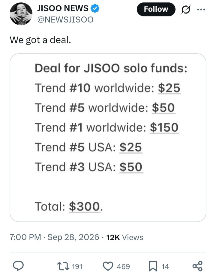 CelleciEstMani's tweet photo. Jisoo stans act like if they are organic .
Well they did everything for emv of their fav.
Leave wonyoung alone https://t.co/fYzlf0U1eK