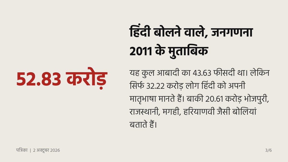 rpbreakingnews's tweet photo. गांधी का अधूरा सपना: एक ऐसी भाषा, जिसमें न उत्तर का दबदबा हो, न मुगलिया साया, न गुलामी का दंश।
क्या ‘नई हिंदुस्तानी’ वह पुल बन सकती है? पूरा पेज पढ़ने के लिए क्लिक करें। 👇

 https://t.co/Dvs3d2C2Jf

#GandhiJayanti #NaiHindustani #LinguisticHarmony #LanguageUnity #VasudhaivaKutumbakam #IndianLanguages #CulturalIntegration #HindiMedium #UnityInDiversity #MahatmaGandhi #GandhiJayanti #MahatmaGandhiQuotes #FatherOfTheNation #NonViolence #TruthAndNonViolence